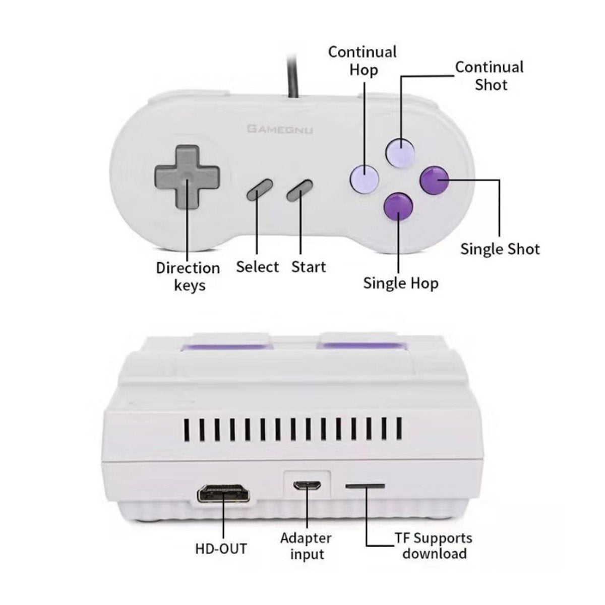 Retro Inspired Game Console With HDMI + 821 Games Loaded