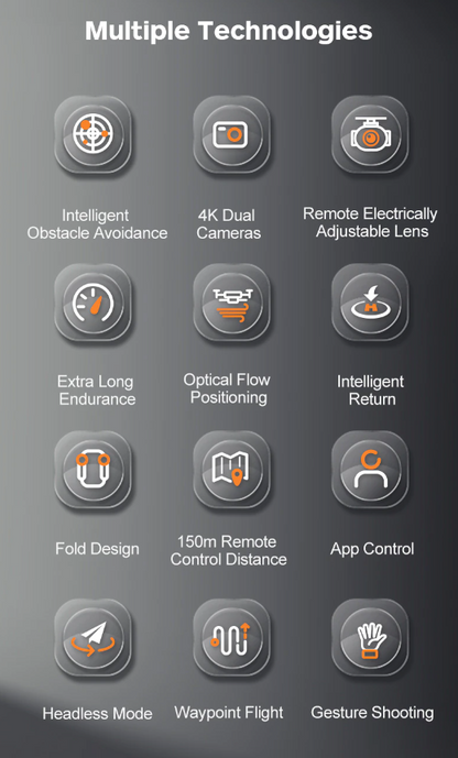 Ninja Dragon Phantom 9 4K Dual Camera 360° Obstacle Avoidance Optical
