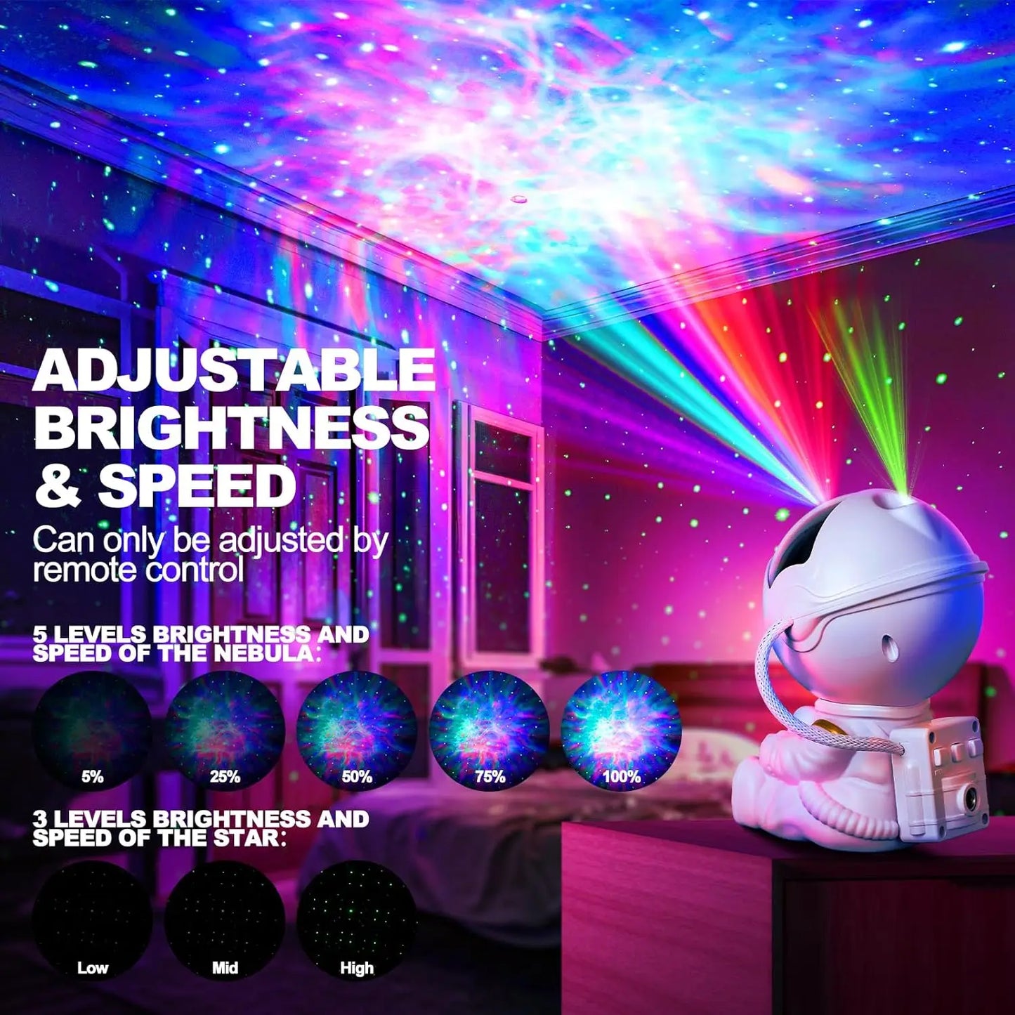 Galaxy Projector Astronaut Nebula Projector with Remote Night Light